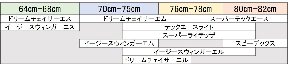 バット選び方 少年用 野球 ソフトボール用バット専門店 バットマン